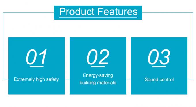 Het waterdichte Dubbele Verglaasde Met een laag bedekte Poeder van Aluminiumschuifdeuren 1