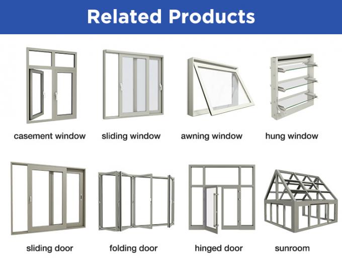 De klassieke Aluminium Berijpte de Deurenmolen van de Glasspil beëindigt Geluiddicht 1